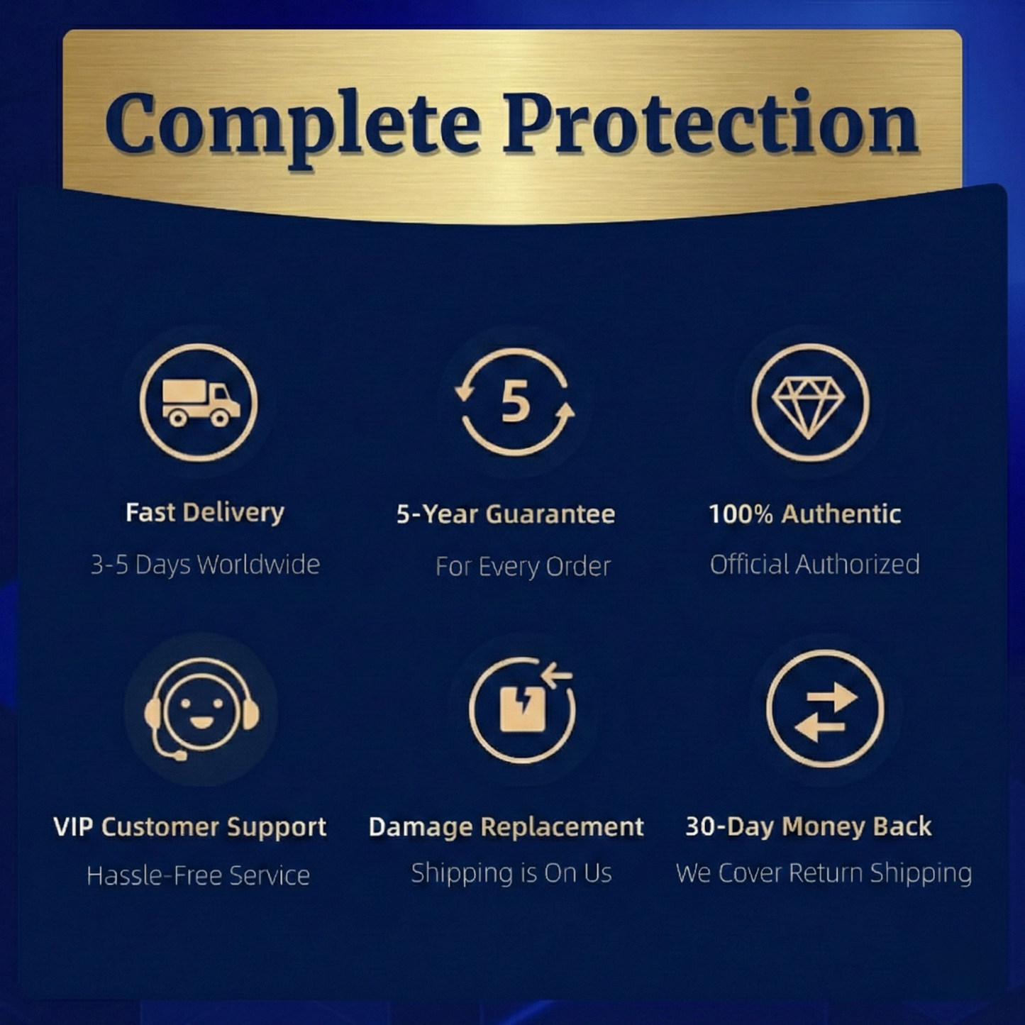 Unlimited Power Anywhere: Large Capacity Solar Charging –Only $159!