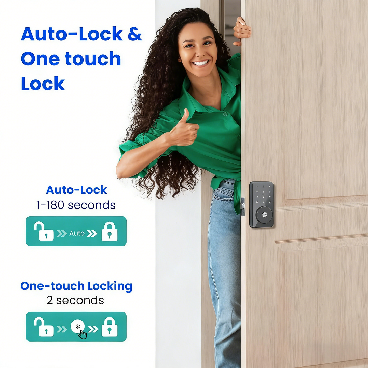 Bluetooth-Connected Smart Door Lock with Multiple Access Methods