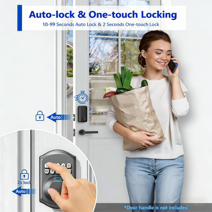 Biometric Smart Door Lock with Multiple Access Options