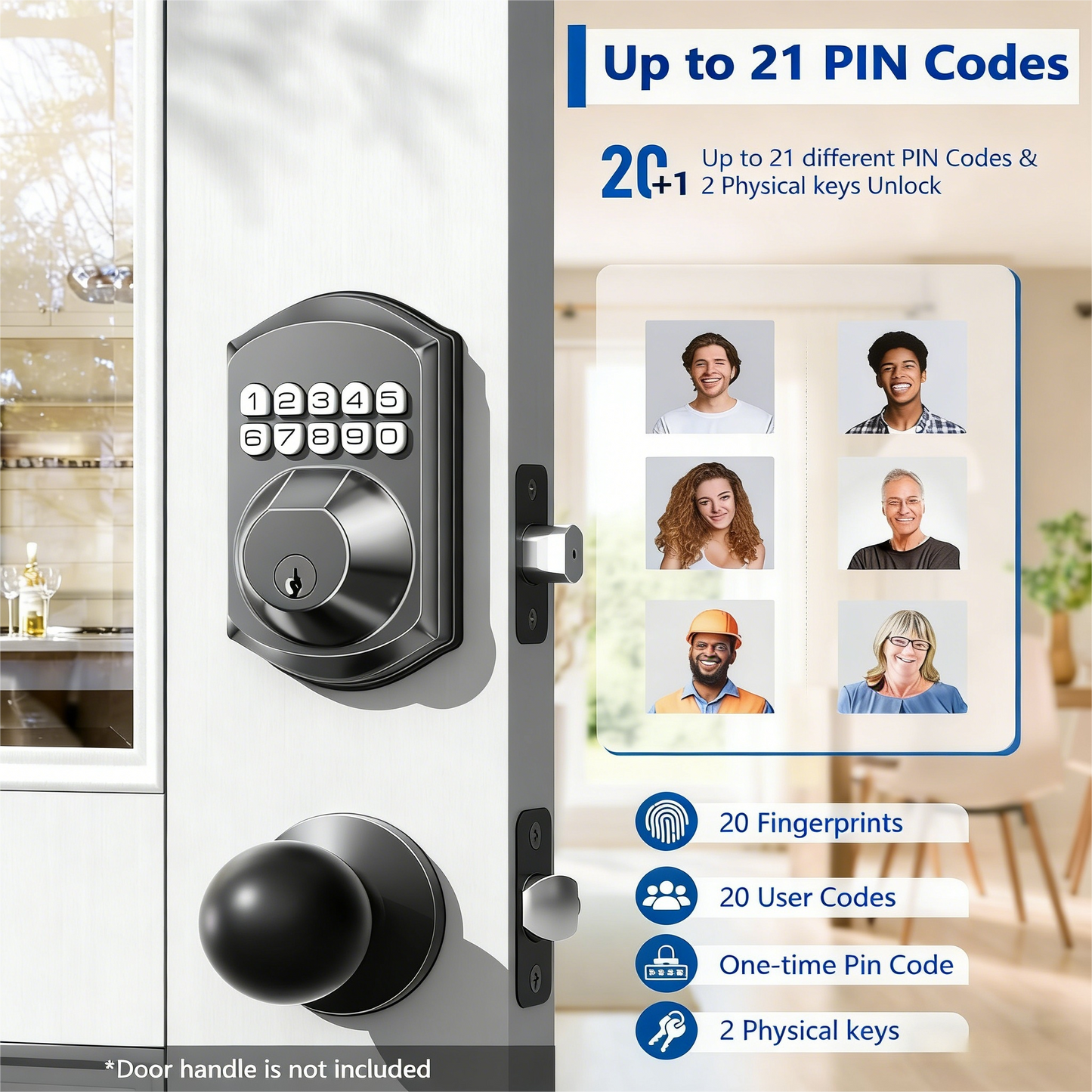 Biometric Smart Door Lock with Multiple Access Options