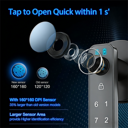 Bluetooth-Enabled Smart Door Lock with Multiple Access Options